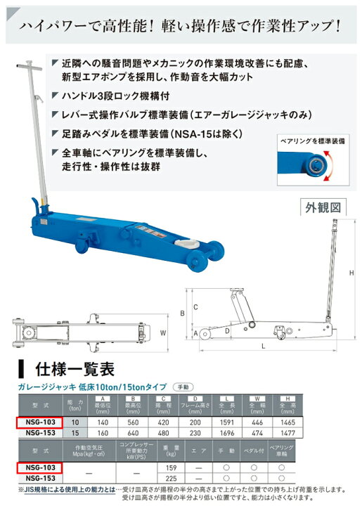 楽天市場】低床ガレージジャッキ10トン(手動タイプ) NSG-103 長崎 