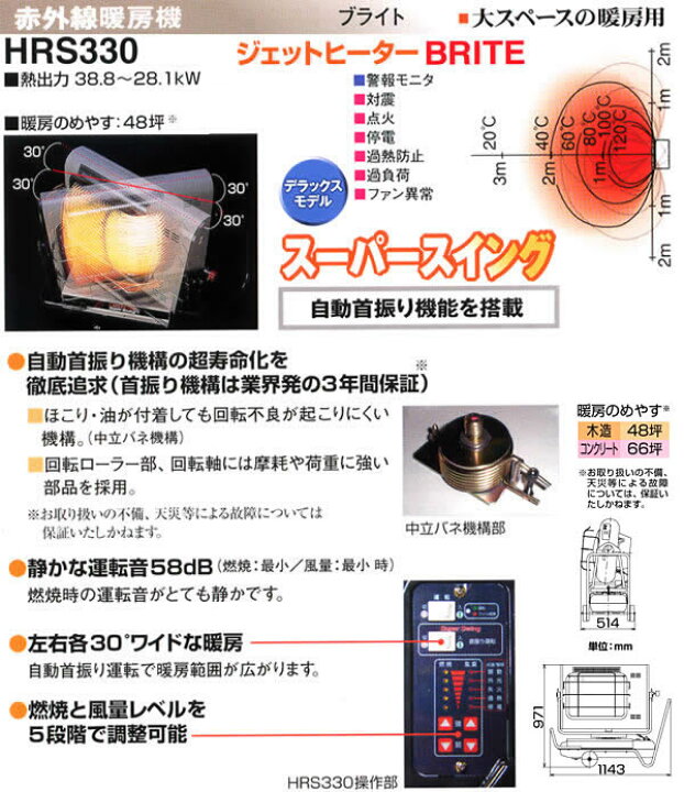 楽天市場】ジェットヒーターBRITE 赤外線暖房機 自動首振り機能付 