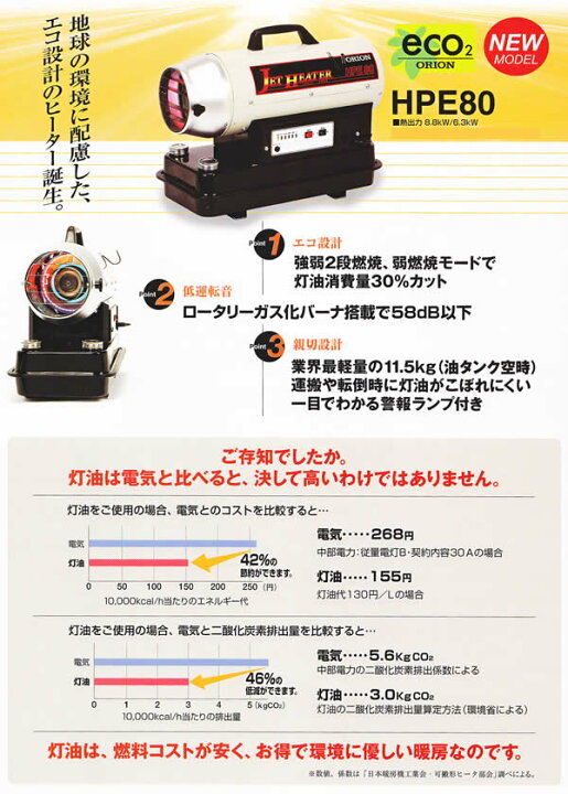 楽天市場】ジェットヒーターHP 可搬式温風機 HPE80A オリオン機械(株 