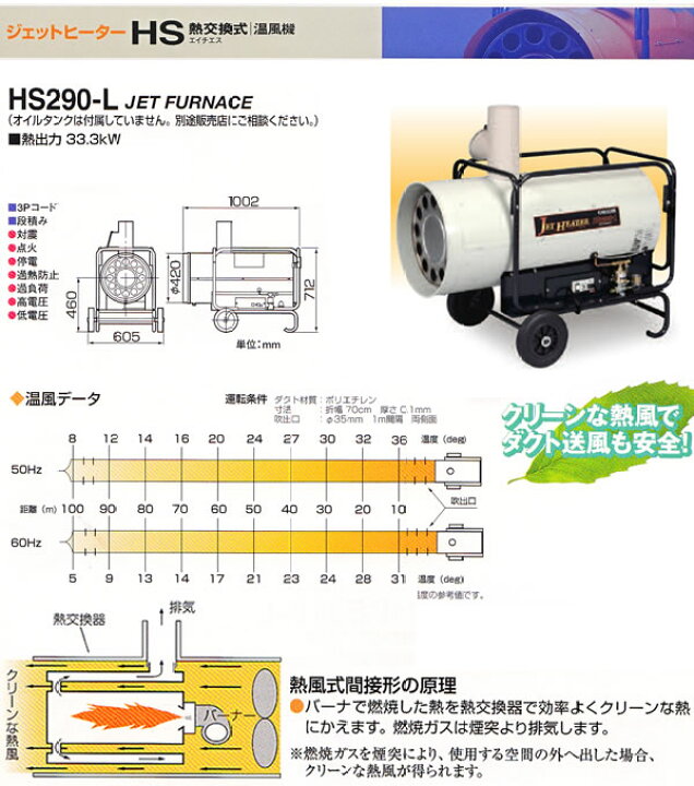 ジェットヒーターHS 熱交換式温風機 HS290-L オリオン機械(株) オアシスプラス オリオン HS290-L 60HZ ジェットヒーター 業務用暖房器 タンク無し 熱交換 温風機 HS290-L-60 オリオン機械 ORION