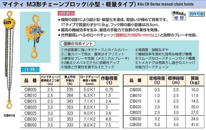 楽天市場】マイティ M3形チェーンブロック(小型・軽量タイプ) CB020 