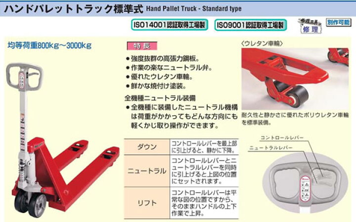楽天市場】ビシャモン ハンドパレットトラック 標準式 BM08M (株 