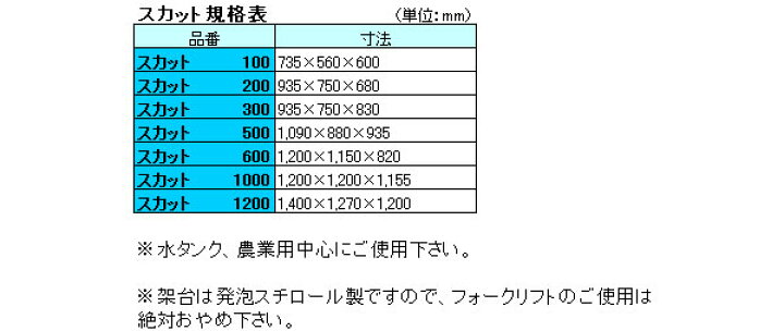 2022年最新海外 スイコーローリータンク完全液出しスカット1200受台付 discoversvg.com 2022年最新海外 スイコーローリータンク完全液出しスカット1200受台付 discoversvg.com