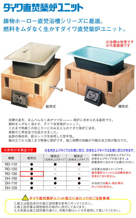 楽天市場】直焚き 築炉ユニット RD-130 RD-1376型 縦焚式 ダイワ重工 