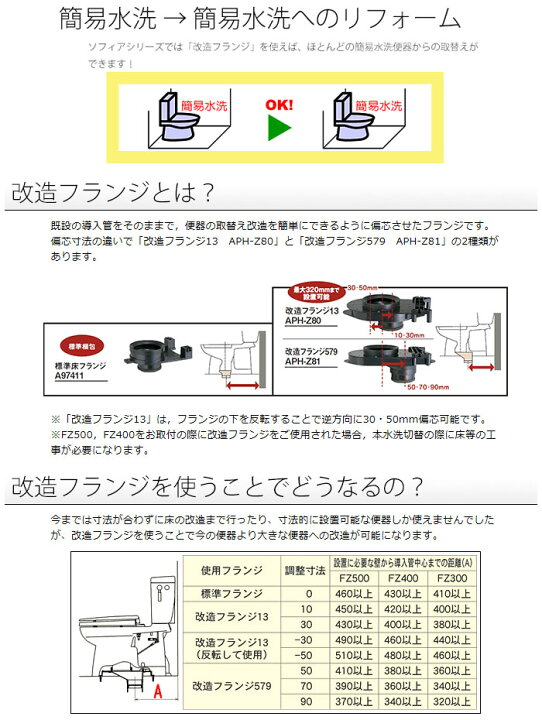 楽天市場】簡易水洗便器(手洗い無し) ソフィアシリーズ 暖房便座 FZ300-N17 ダイワ化成 : オアシスプラス