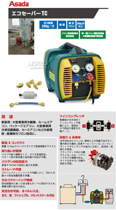 楽天市場】フロン回収機 エコセーバーTC AP140 アサダ : オアシスプラス