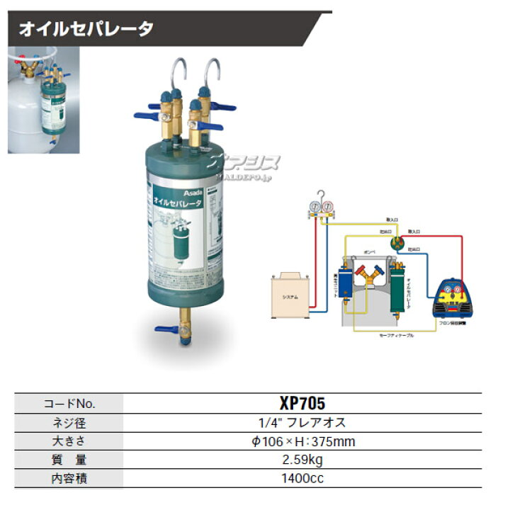 楽天市場】フロン回収用 オイルセパレータ XP705 アサダ : オアシスプラス