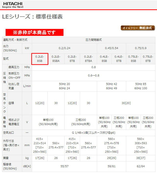 楽天市場】ベビコン エアーコンプレッサー スーパーオイルフリー 0.2LE 