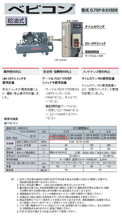 楽天市場】ベビコン エアーコンプレッサー 0.75P-9.5VSD6(60Hz用) 日立 