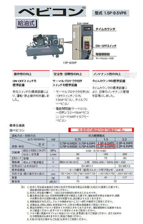 楽天市場】ベビコン エアーコンプレッサー 1.5P-9.5VP6(60Hz用) 日立 