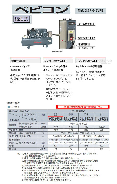 楽天市場】ベビコン エアーコンプレッサー 3.7P-9.5VP5(50Hz用) 日立 