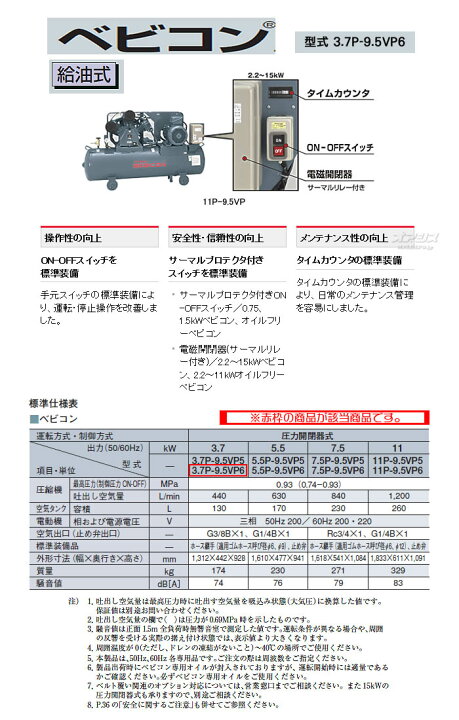楽天市場】ベビコン エアーコンプレッサー 3.7P-9.5VP6(60Hz用) 日立 