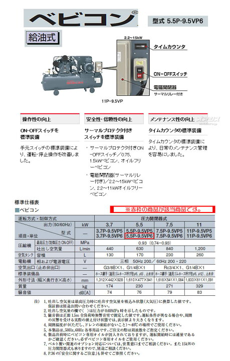 楽天市場】ベビコン エアーコンプレッサー 5.5P-9.5VP6(60Hz用) 日立 