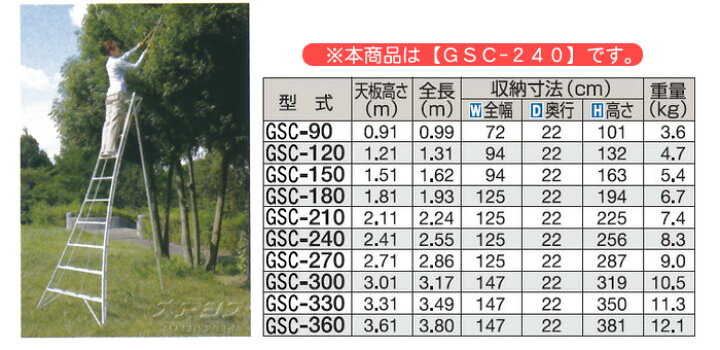 楽天市場】園芸用三脚 グリーンステップ GSC-240a ハセガワ（長谷川 