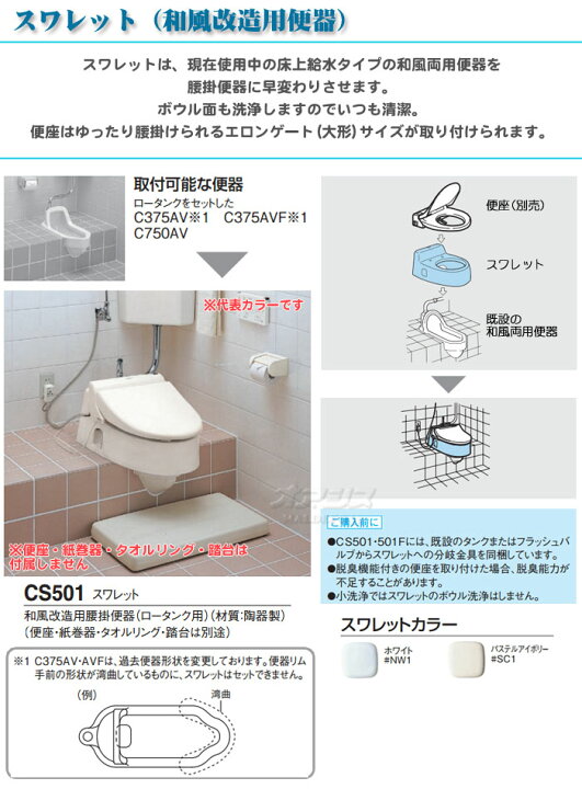楽天市場】和風便器改造用腰掛便器(ロータンク用) スワレット CS501 