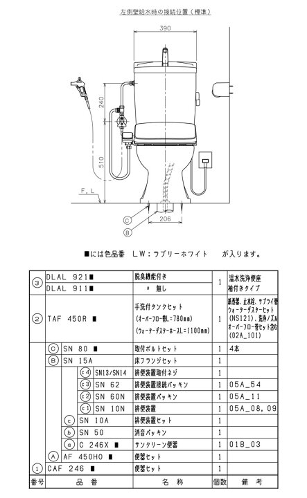 楽天市場】サンクリーン 手洗付簡易水洗トイレ 温水洗浄便座 袖付き 