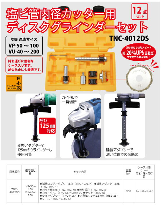 楽天市場】塩ビ管 内径カッターセット ディスクグラインダー用 TNC 