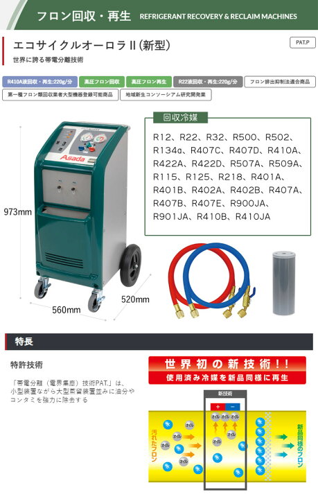 楽天市場】フロン回収機 エコサイクルオーロラ2 AR022A アサダ フロン 