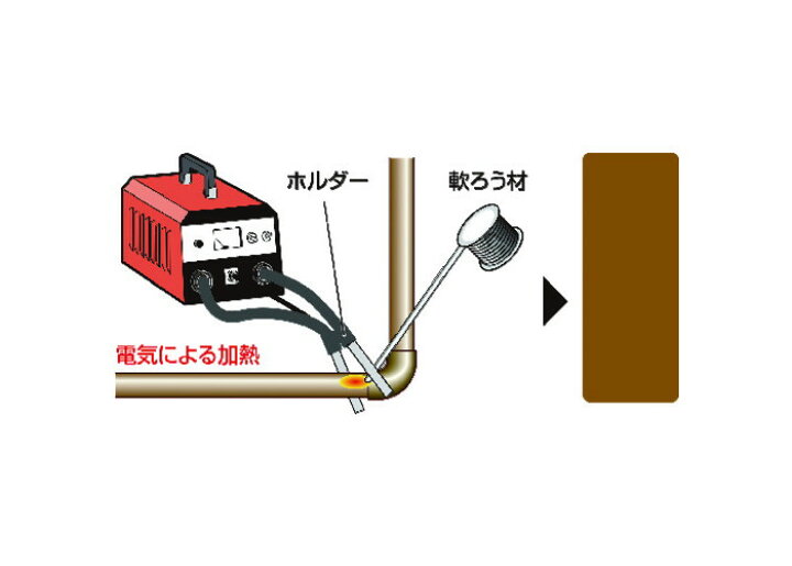 楽天市場】電気ロウ付機R-10 アサダ : オアシスプラス