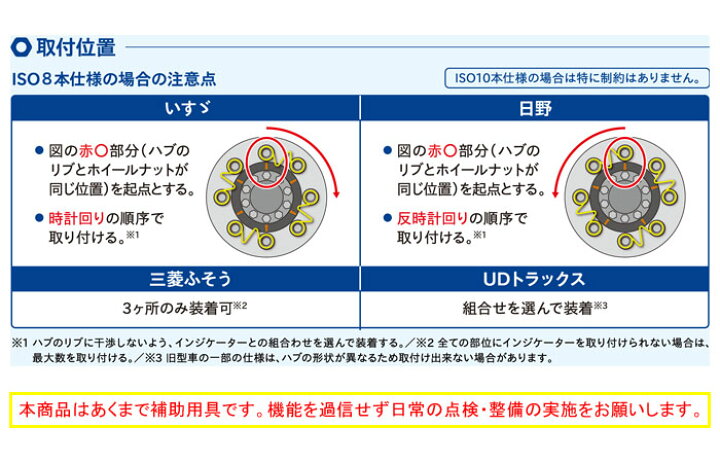 楽天市場】チェックリンクイエロー 41mm 50個入 CLY41 ナット緩み 