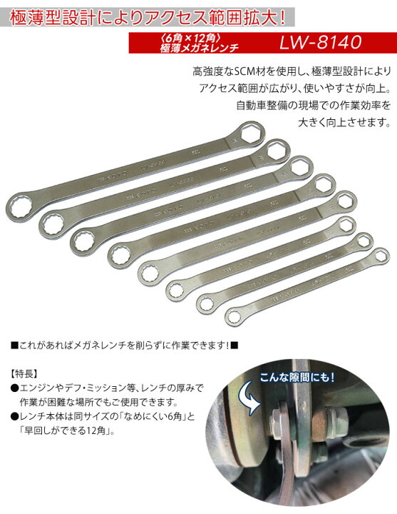 KOTO 極薄型メガネレンチ 8 本セット LW-8140 : DIY FACTORY ONLINE 