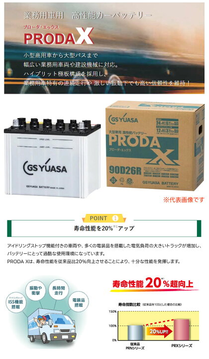 楽天市場】業務用車用 バッテリー PRODA X PRX-195G51 GSユアサ 