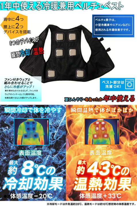 楽天市場】冷暖切替ベスト 6デバイス ULTRA IWV-H24F DAISHIN(大進 