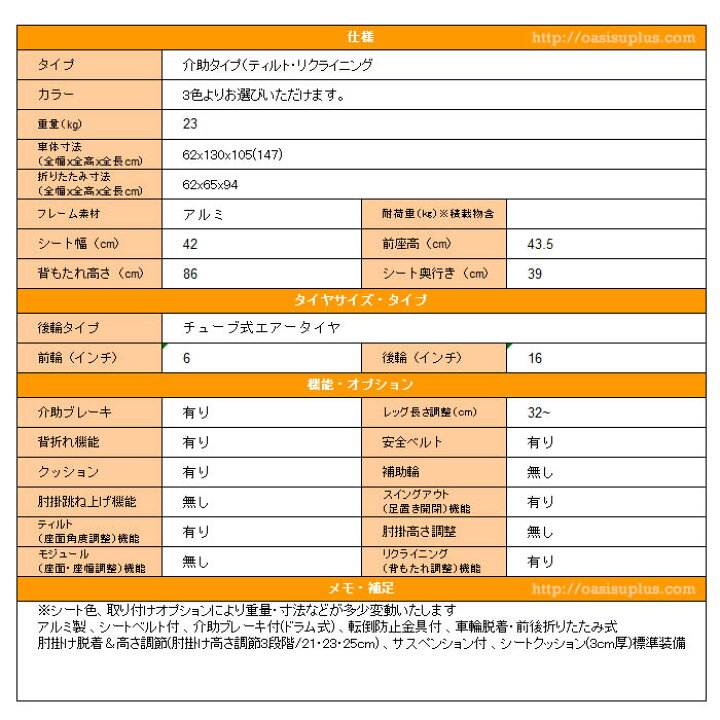 楽天市場】KXシリーズ KX16-42N ティルティングリクライニング 介助型車いす カワムラサイクル : オアシスプラス