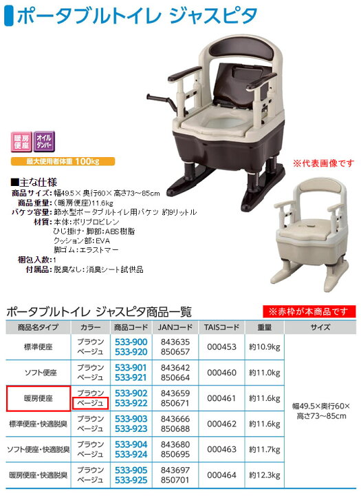 楽天市場】安寿 樹脂製ポータブルトイレ ジャスピタ 暖房便座(ベージュ  