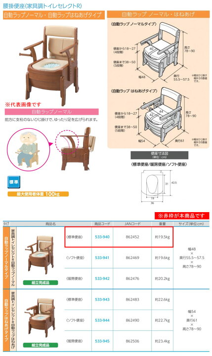 楽天市場】安寿 家具調トイレ セレクトR 自動ラップ ノーマルタイプ 