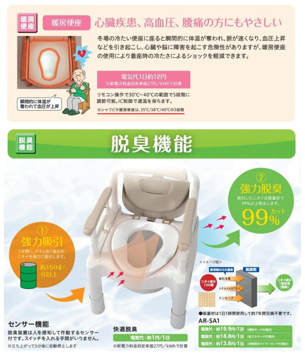 楽天市場】安寿 家具調トイレ AR-SA1 ライト シャワピタ ノーマル 533 