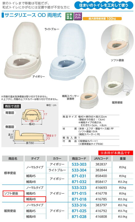 楽天市場】安寿 サニタリエースOD両用式 ソフト便座 補高#8 871-018 