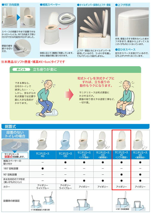 ランキング上位のプレゼント アロン化成 安寿 サニタリエース SD据置式 ソフト便座タイプ 補高♯5 補高#8 871-135 871-138 簡易設置型洋式トイレ 補高便座 工事不要 和式 トイレ かぶせる 便座高さ44 47cm fucoa.cl ランキング上位のプレゼント アロン化成 安寿 サニタリエース SD据置式 ソフト便座タイプ 補高♯5 補高#8 871-135 871-138 簡易設置型洋式トイレ 補高便座 工事不要 和式 トイレ かぶせる 便座高さ44 47cm fucoa.cl