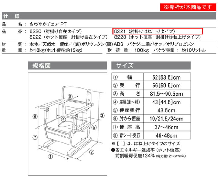 楽天市場】ポータブルトイレ さわやかチェアPT 肘掛けはね上げタイプ 