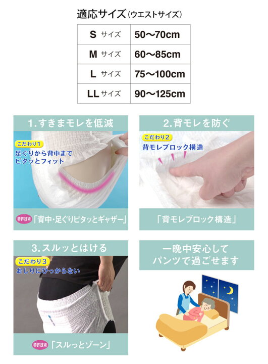 楽天市場】ライフリー うす型軽快パンツ Mサイズ 22枚入り ユニ 