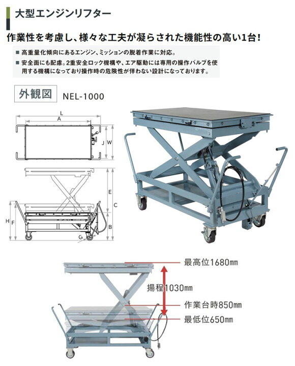 楽天市場】エンジンリフター NEL-1000 長崎ジャッキ 大型【受注生産品 