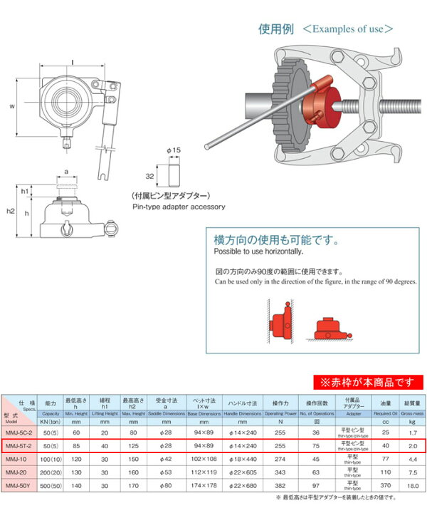楽天市場】ミニタイプ油圧ジャッキ 5トン MMJ-5T-2 MASADA（マサダ 