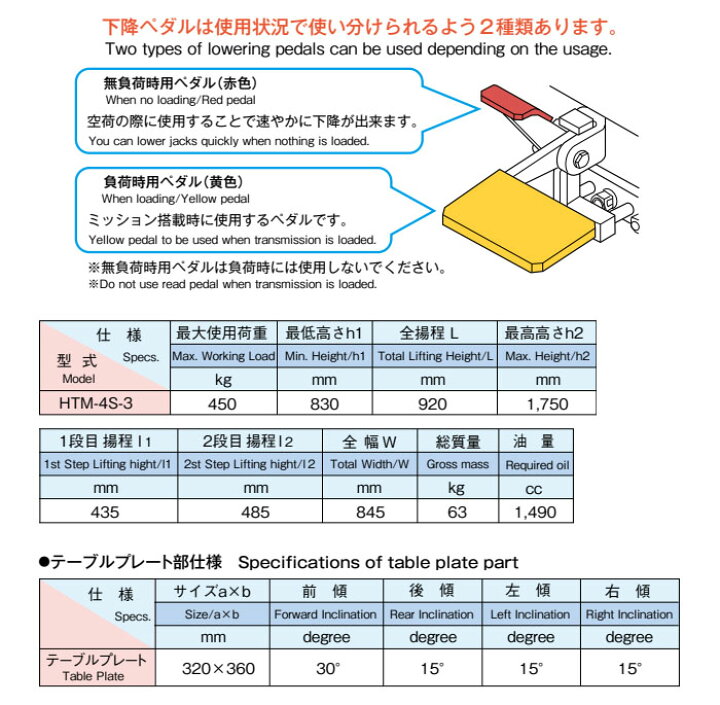 楽天市場】トランスミッションジャッキ 450kg HTM-4S-3 MASADA（マサダ 