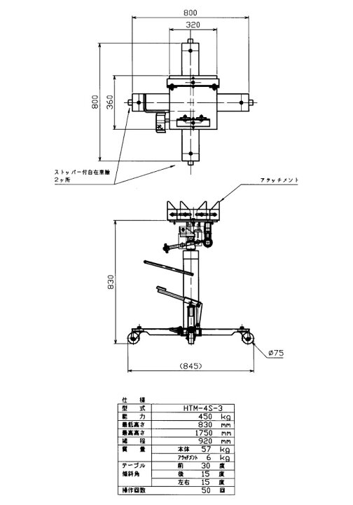 楽天市場】トランスミッションジャッキ 450kg HTM-4S-3 MASADA（マサダ 