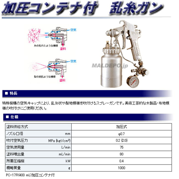 楽天市場】加圧コンテナ付 乱糸ガン(ノズル口径φ0.7mm) SGD-71 