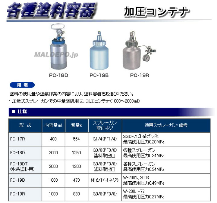 楽天市場】加圧コンテナ(2000ml) PC-18D アネスト岩田 : オアシスプラス