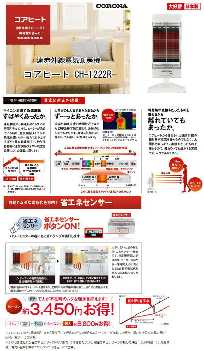 楽天市場】遠赤外線電気暖房機 コアヒート CH-1222R CORONA（コロナ 