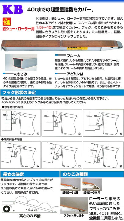 楽天市場】建機用 アルミブリッジ KB-300-30-10(1セット2本) 昭和  