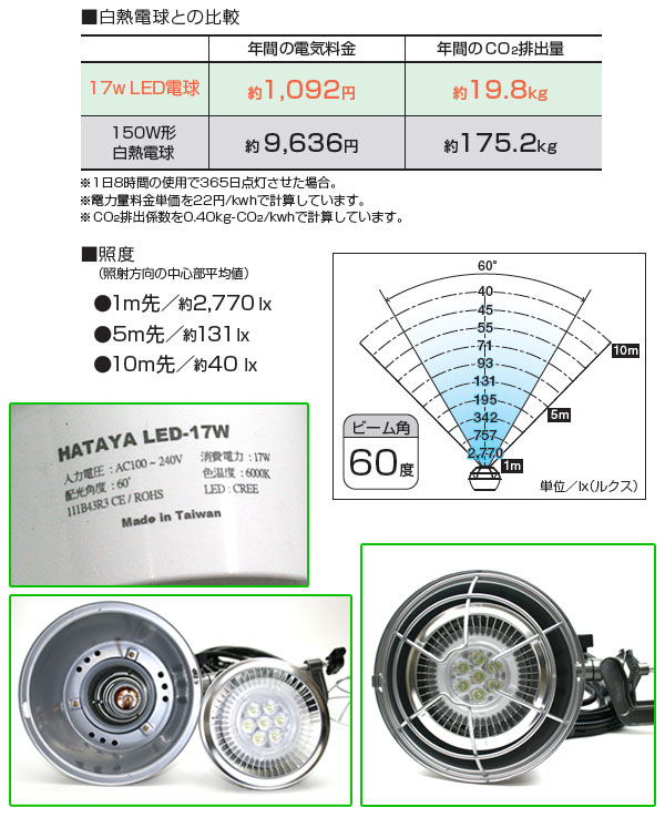 楽天市場】LED作業灯(投光器) 17W RGL-5 LEDランプ付 明るさ1400lm