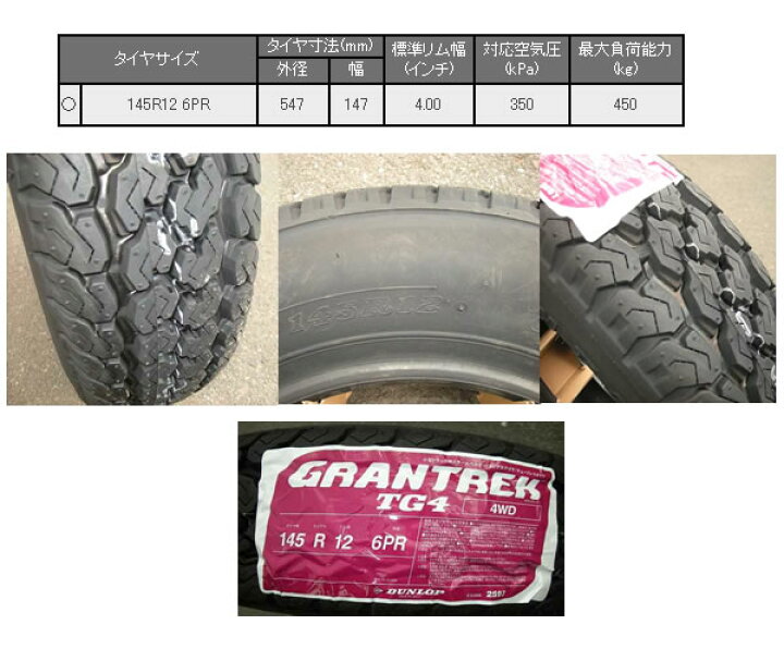 楽天市場】GRANTREK TG4 4WD用タイヤ 145R12 6PR DUNLOP（ダンロップ 