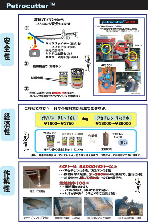 楽天市場】無加圧式ガソリン・酸素溶断トーチ ペトロカッター ミニ 