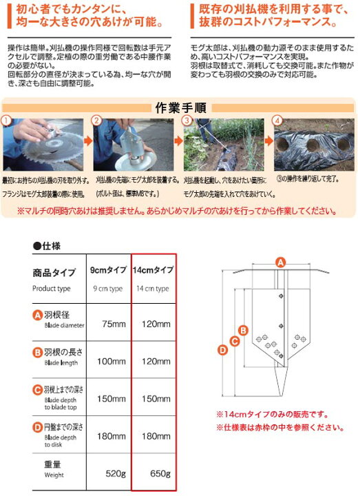 楽天市場】苗植え用穴掘り(刈払機用アタッチメント) モグ太郎 14cm 