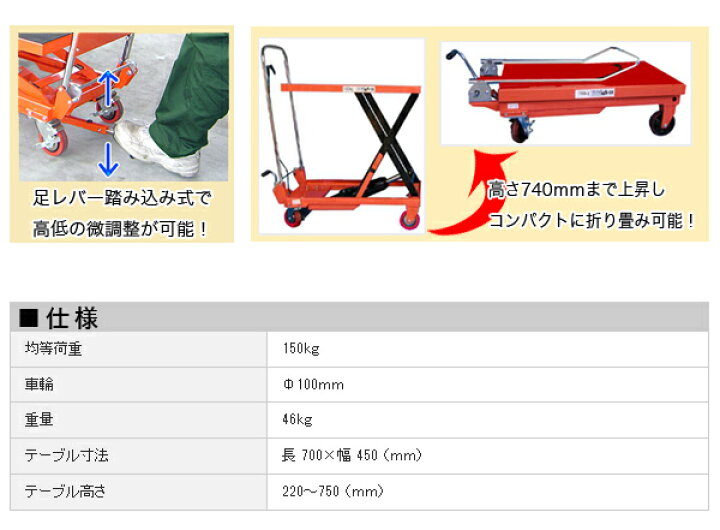 楽天市場】油圧式テーブル運搬車 KT-150HX 和コーポレーション 150kg 