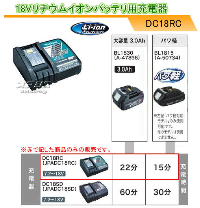 楽天市場】7.2〜18V リチウムイオンバッテリ用充電器 DC18RC マキタ 