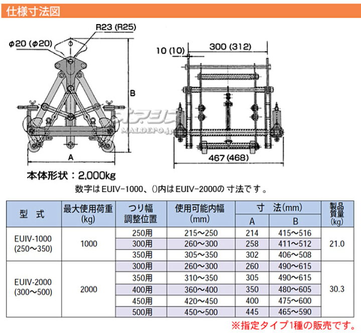 楽天市場】可変側溝内つり・U字溝兼用クランプ EUIV-2000(300-500 